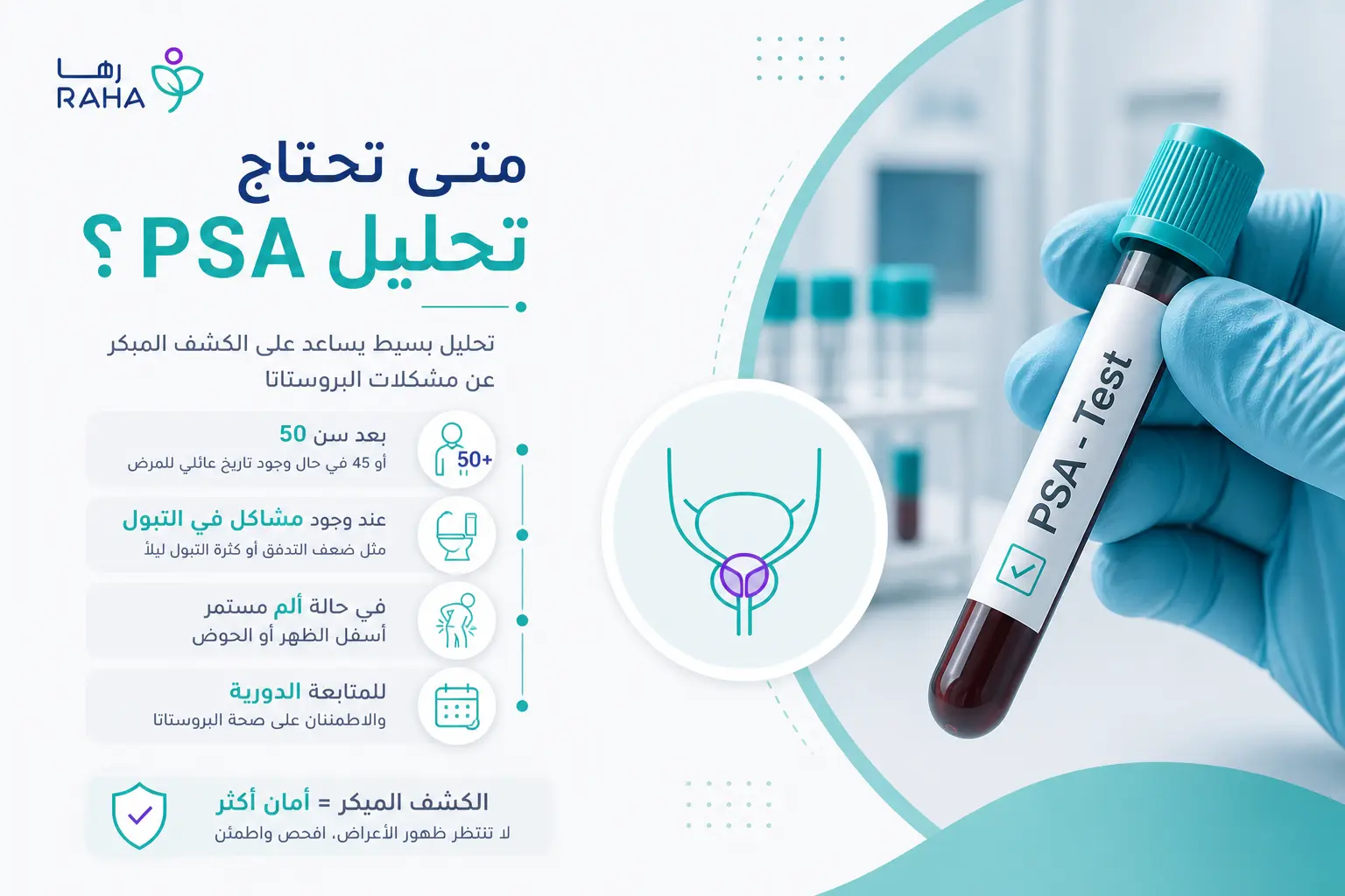 تحليل PSA للرجال